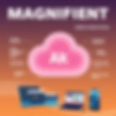 Magnificent Exploring the Features of Adobe Creative Cloud Magnificent Exploring the Features of Adobe Creative Cloud