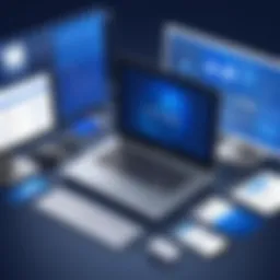 Overview of Acronis software features