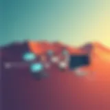 Historical timeline showcasing the evolution of ACS Software Company