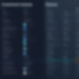 Comparison chart highlighting features of UserVoice competitors