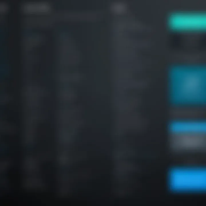 Subscription plans overview for Adobe products