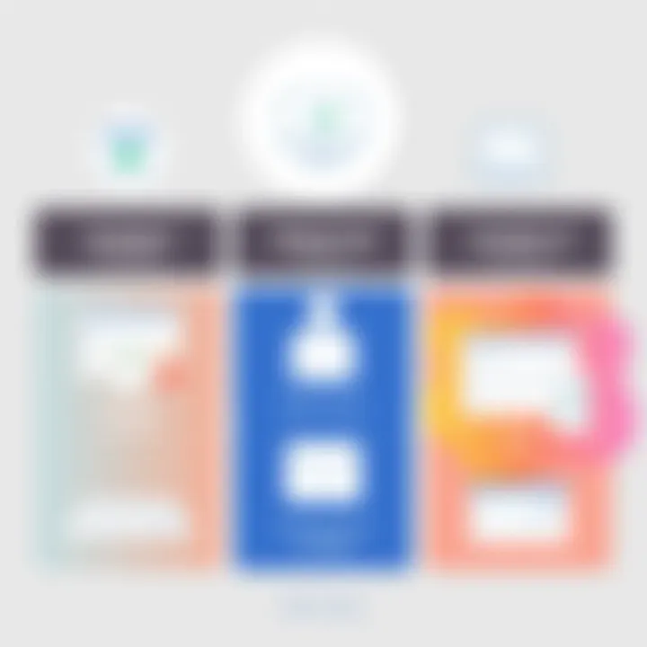 Deployment options for Qlik Sense illustrated