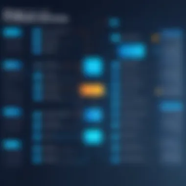 Benefits of Text Services Diagram illustrating the benefits of appointment confirmation texts