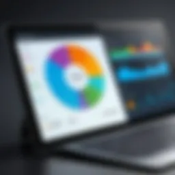 Dynamic dashboard showcasing user engagement