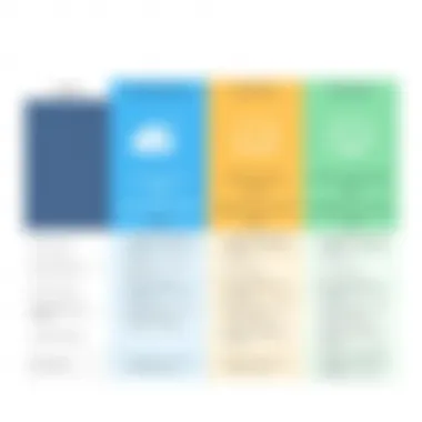 Comparison chart highlighting features of Azure AD Premium plans