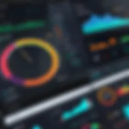 Visual representation of business analytics dashboard