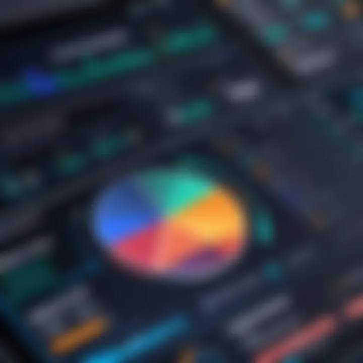 Graph showcasing pricing models of dashboard solutions