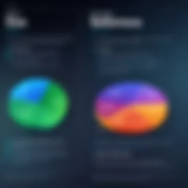 Feature Comparison of DOE Solutions Comparison of software features