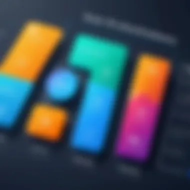 A chart displaying pricing trends for different recruitment software solutions.