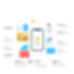 Overview of top staffing application features