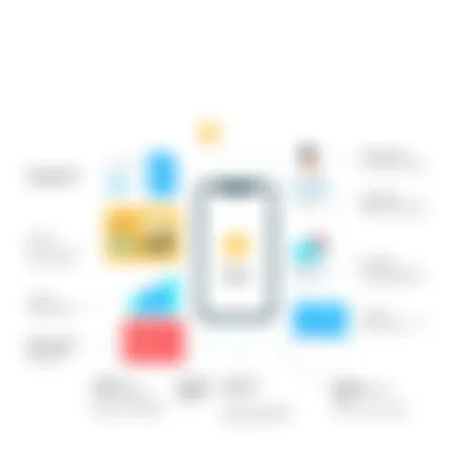 Overview of top staffing application features