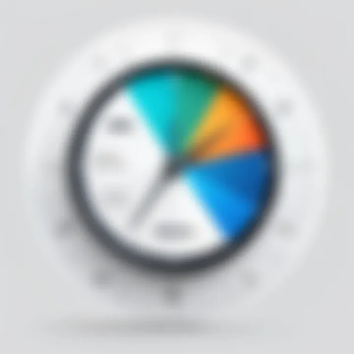 Visual representation of productivity statistics from a time management tool