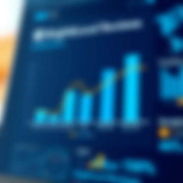 Graph illustrating the reliability metrics of BrightLocal reviews for B2B software