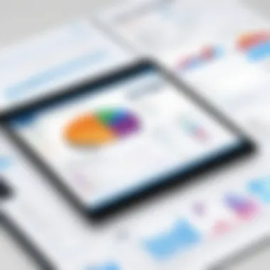 Effective Budgeting Strategies for Usertesting Chart illustrating budgeting strategies for usertesting
