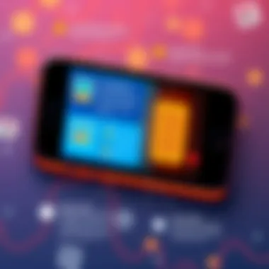 Visual depiction of challenges faced in integrating virtual machines and smartphones