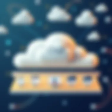 Dynamic architecture of Chef Cloud Management