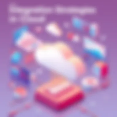 Integration strategies for Chef in cloud environments