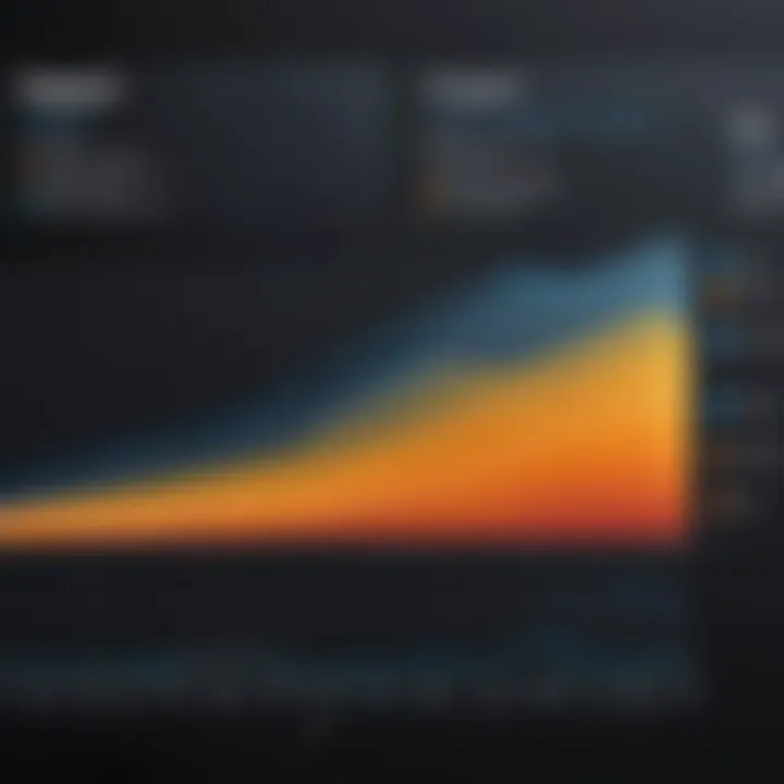 Graph showcasing system speed before and after using the software