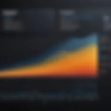 Impact on System Speed Analysis Graph showcasing system speed before and after using the software