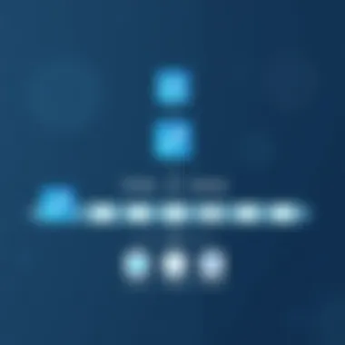 Visual representation of streamlined workflow through ClickUp and Pipedrive