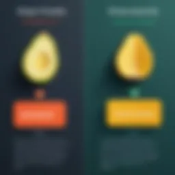 A detailed infographic comparing the features of Ginger and Grammarly