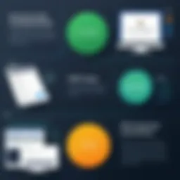 Feature comparison between osTicket and Freshdesk