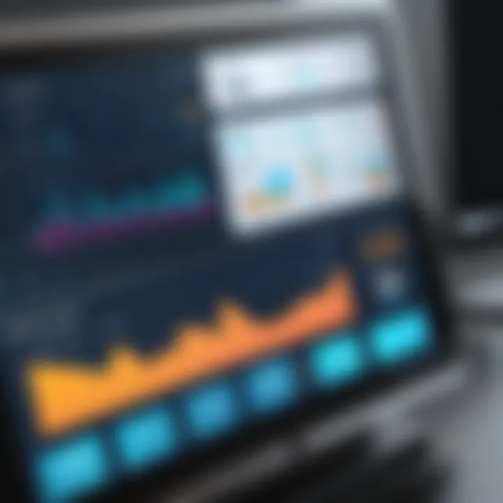 Analytics dashboard of a hospitality POS system