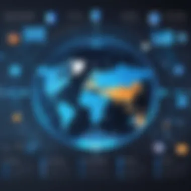 Chart depicting the complexities of internet security landscape