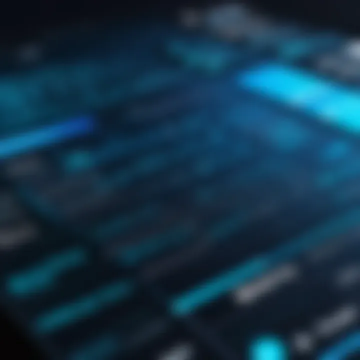 Pricing plans for various billing software