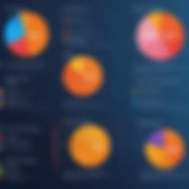 Comparative Insights of HR Platforms Comparative analysis of various HR platforms