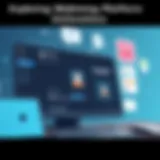 User interface of a webinar platform showcasing features
