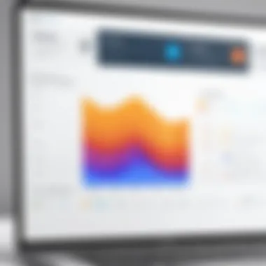 Graph illustrating the growth of engagement metrics using Later