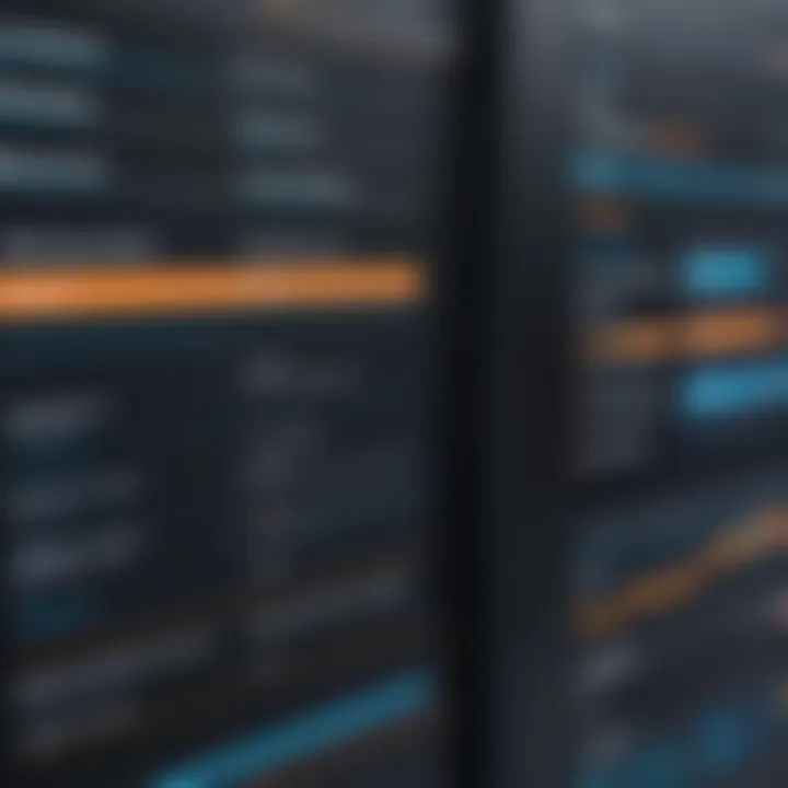 Comparison chart of leading server maintenance software