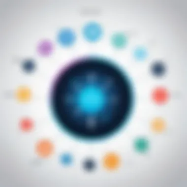 Enhancing Customer Experience through Omnichannel Illustration of enhanced customer experience across platforms