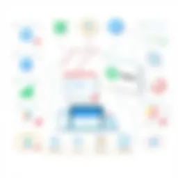 A visual representation of various procurement management tools
