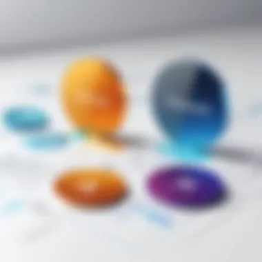 Diverse Pricing Models of HR Solutions Comparison of pricing models for HR applications