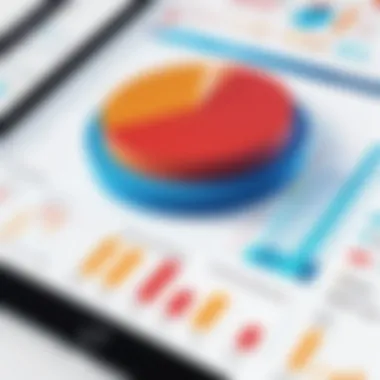 Visual representation of organizational efficiency metrics