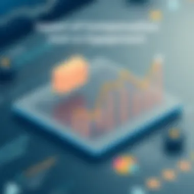 Impact of Compensation on Engagement Graph showcasing employee engagement metrics