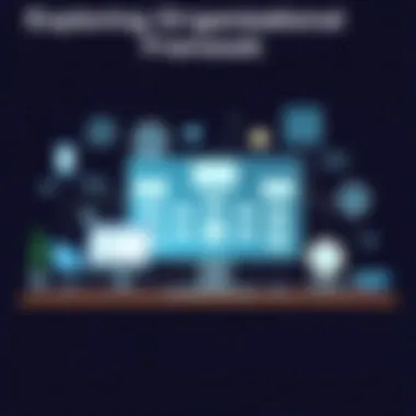 Exploring Organizational Frameworks Visual representation of organizational frameworks