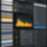 Visualization of CrimeCenter software dashboard showcasing analytics