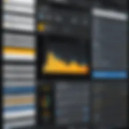 Visualization of CrimeCenter software dashboard showcasing analytics