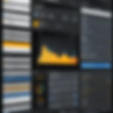 Visualization of CrimeCenter software dashboard showcasing analytics