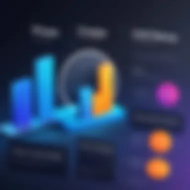 Graph showing CRM pricing models