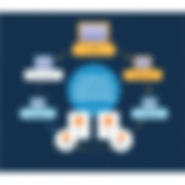 Audience Segmentation for Effective Messaging Diagram illustrating audience segmentation