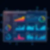 Construction Estimating Software Dashboard A sleek dashboard showcasing construction estimating software metrics