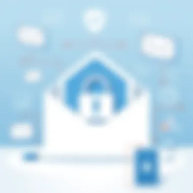 Maximizing Email Security: Best Practices Best practices for maximizing email security