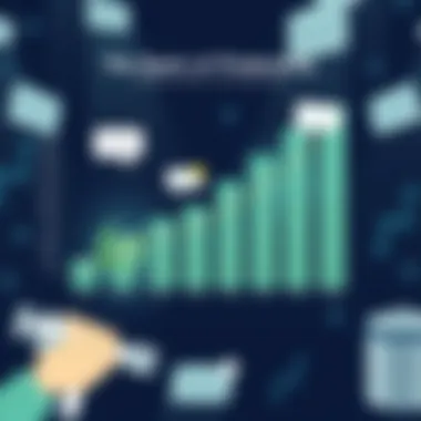 The Cost of Spam on Productivity Chart illustrating the impact of spam on productivity