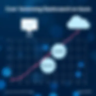 Cost Factors Influencing Elasticsearch on Azure Graph depicting cost factors for Elasticsearch on Azure