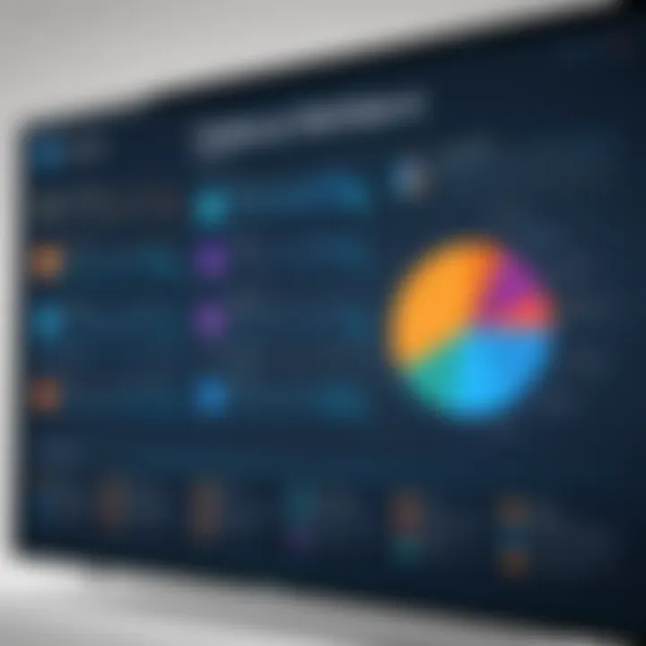 Comparison chart of leading enterprise field service software solutions