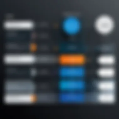 Understanding Pricing Tiers of Defender for Endpoint Visual representation of Defender for Endpoint pricing tiers